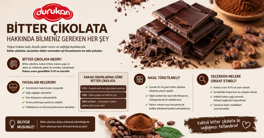 Bitter Çikolata Hakkında Bilmeniz Gereken Her Şey